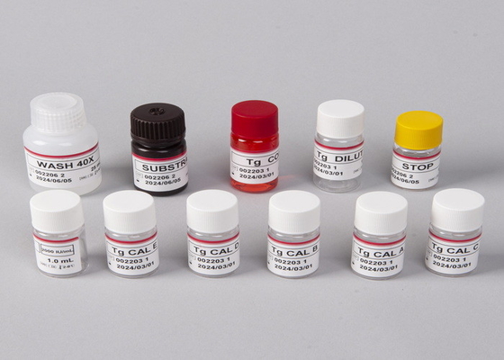 کیت تست 96 Wells IL1 Research RUO Chicken Interleukin 1 ELISA Kit