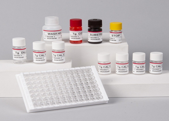 Sheep Interleukin 1 Beta Elisa Kit IL1F2 ELISA RUO Test Kit Il1b Elisa Kit