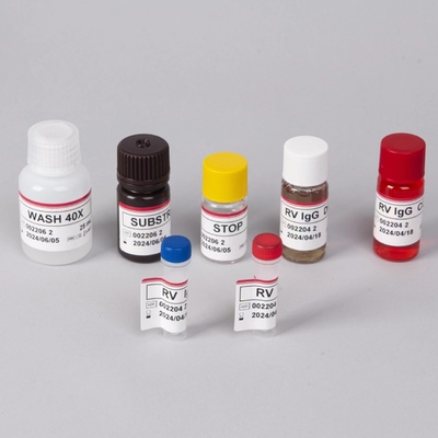کیت آزمایش RV-G Elisa برای تشخیص نوع نمونه پلاسما