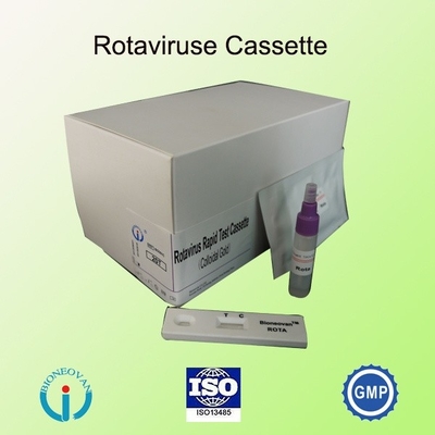 تست سریع IVD Rotavirus Rapid Cassette Colloidal Gold برای تشخیص بیمارستانی 2-30C مدت نگهداری 24 ماه