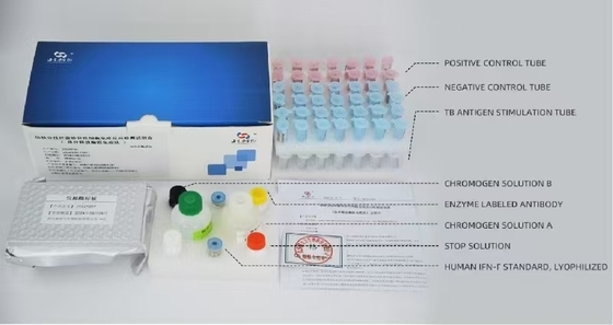 کیت آزمایش سل IGRA ELISA یک مرحله ای برای تشخیص سل با میکوباکتریوم